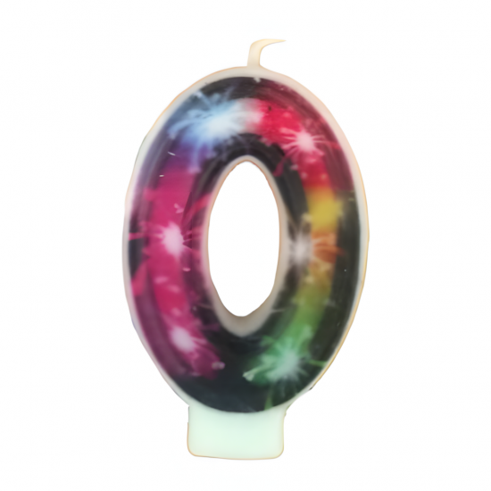 Birthday Candle